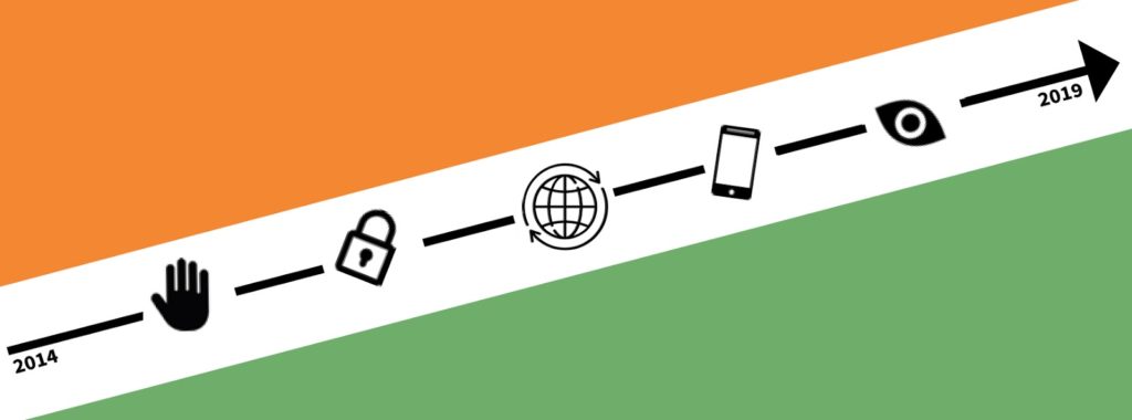 Net Neutrality India